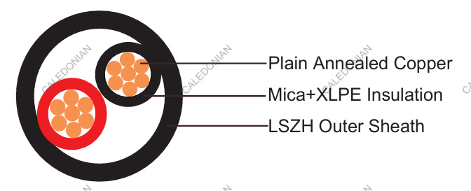 BS7629-1 Building Management System
Digital Signal Cable